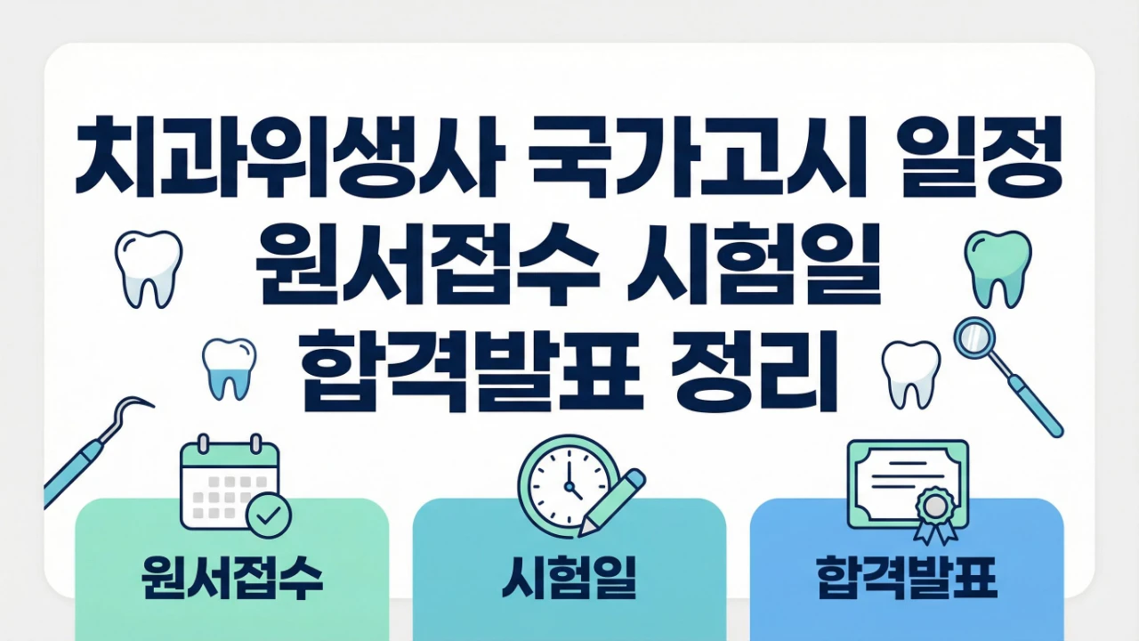 치과위생사 국가고시 일정 원서접수 시험일 합격발표 정리 대표이미지