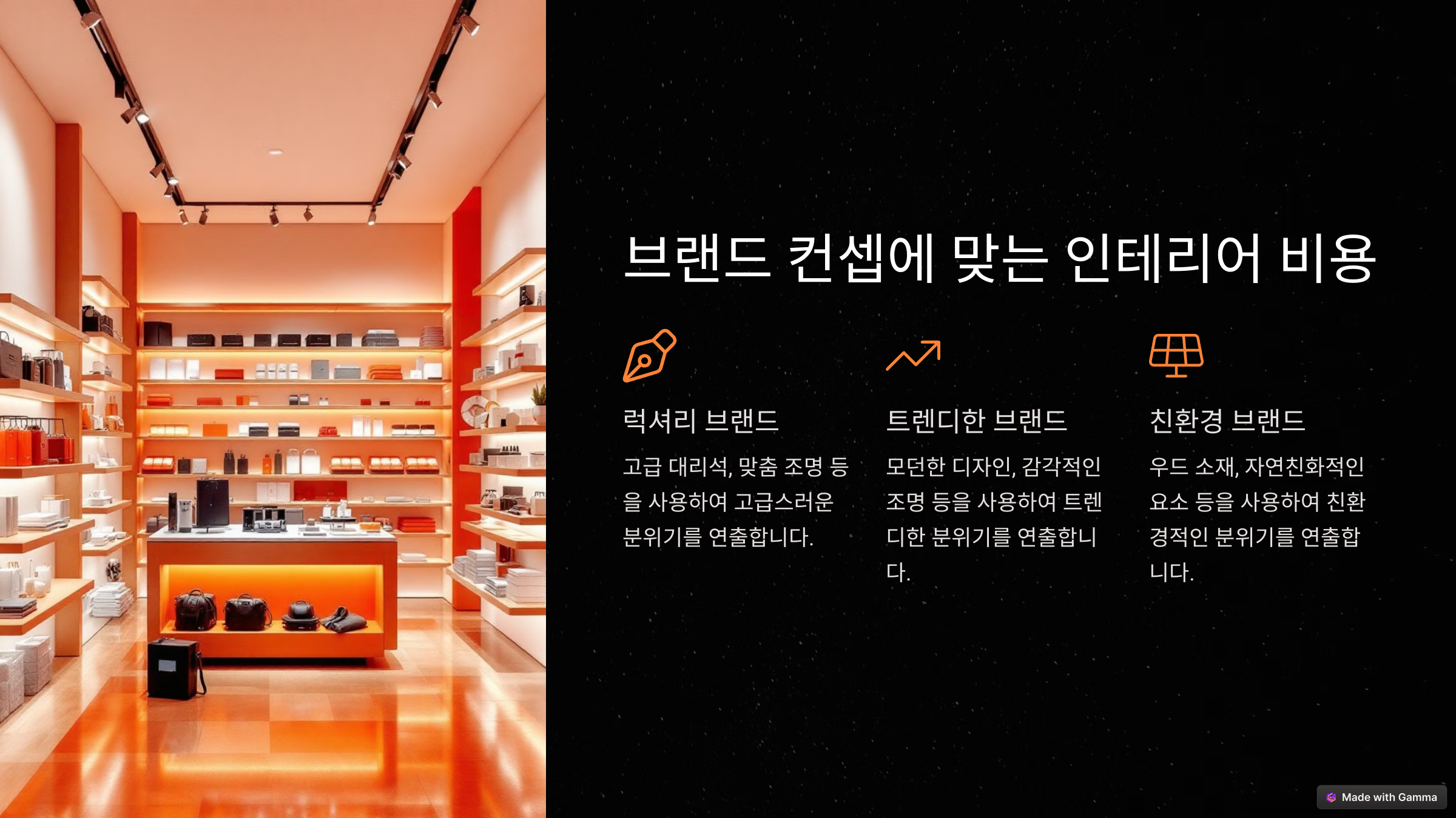 상업 공간 인테리어, 합리적인 비용 산출법