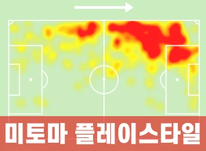 미토마-플레이스타일