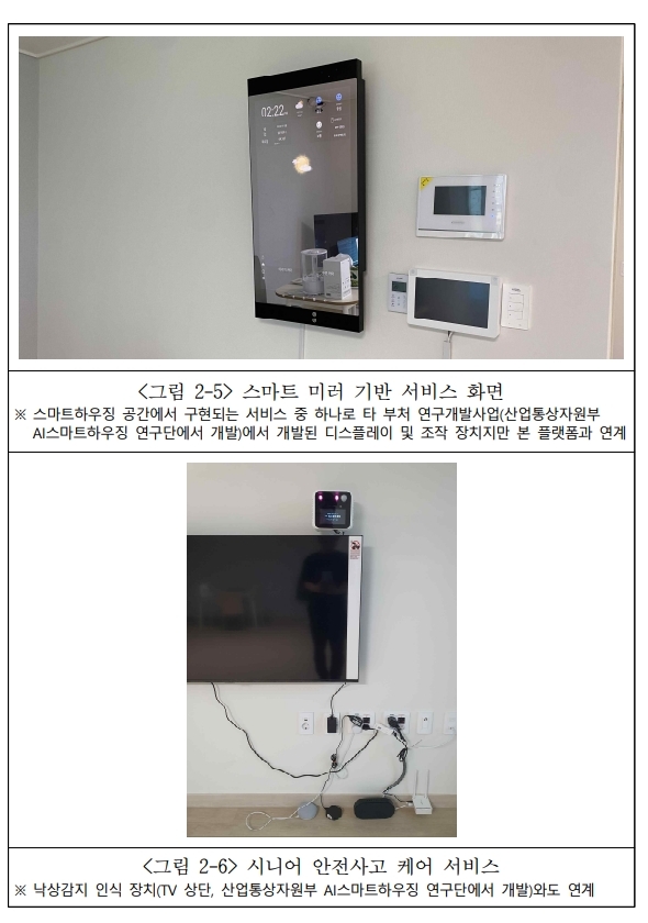 건설연, 클라우드 기반 스마트 하우징 플랫폼 기술 개발