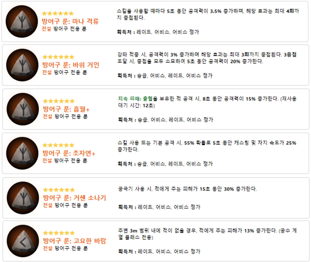 마비노기 모바일