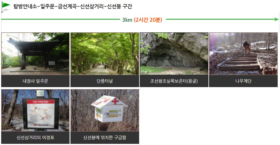 내장산 등산코스