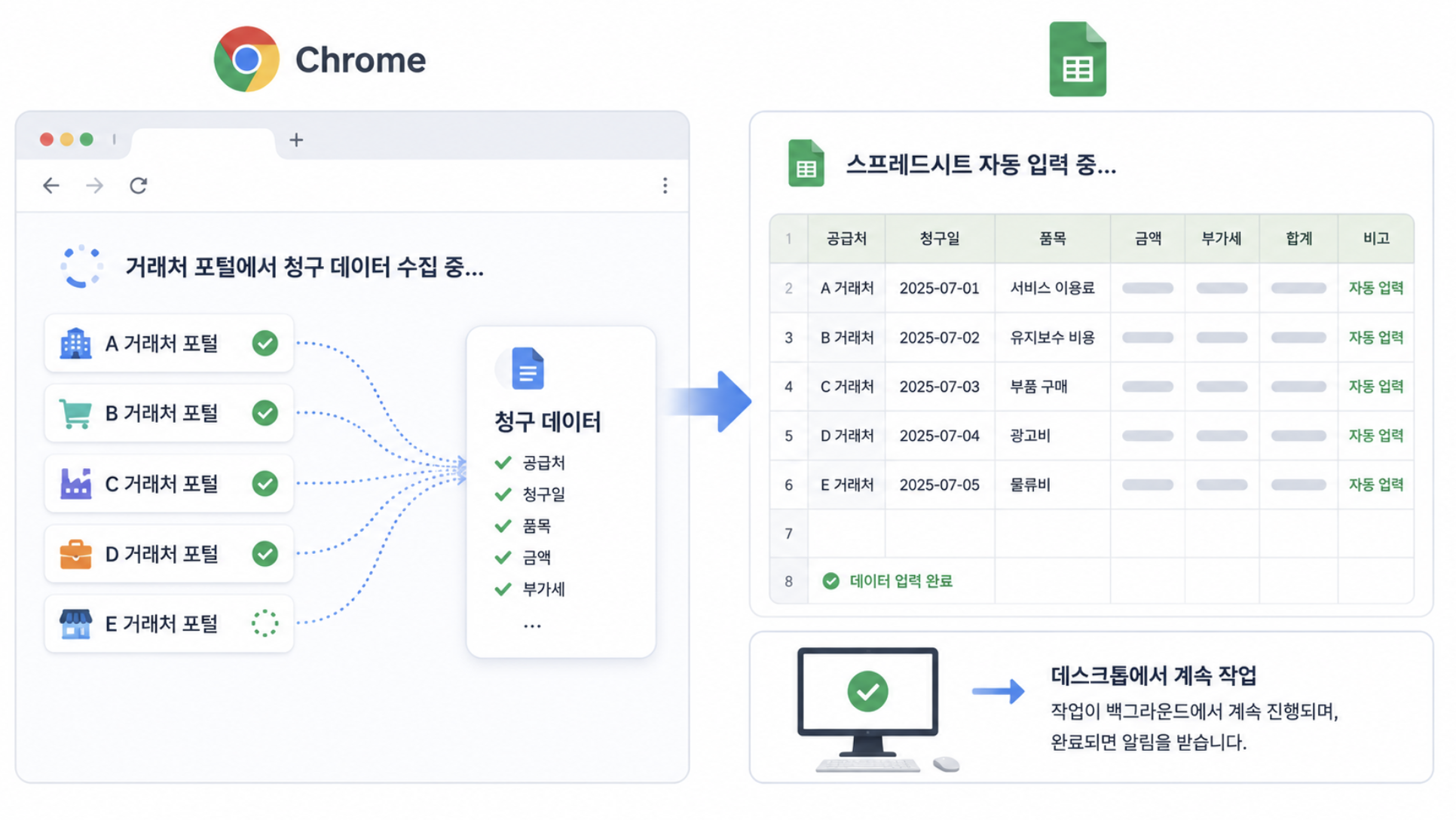 여러 거래처 포털의 인보이스 정보를 모아 스프레드시트로 정리하는 예시