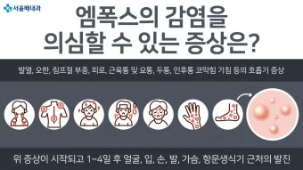 엠폭스 증상 예방접종 대처법 치료방법_9