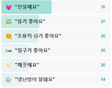 후기