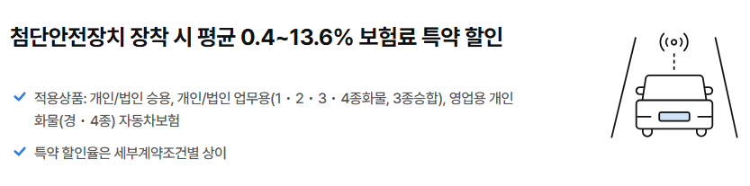 삼성화재 다이렉트 자동차보험 첨단안전장치 할인 특약