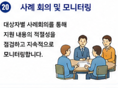 통합돌봄서비스 신청방법
