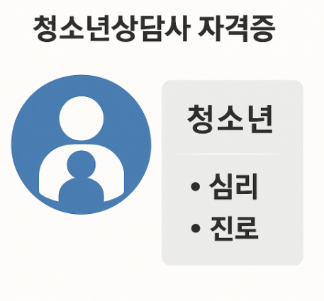 청소년상담사 자격증 정리