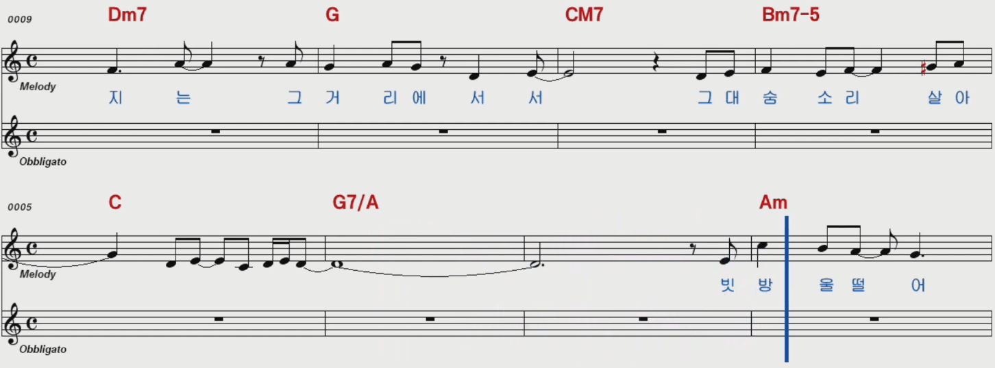 권인하, 강인원, 김현식 - 비 오는 날 수채화 악보 노래방