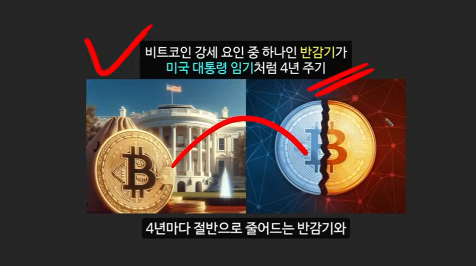 비트코인 1억 원 돌파 가능성? 아서 헤이즈의 예측과 그 근거