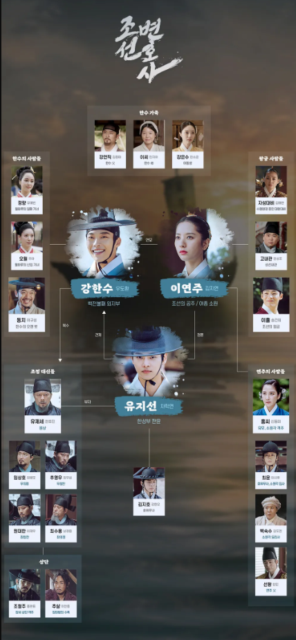 조선 변호사 인물관계도 모습