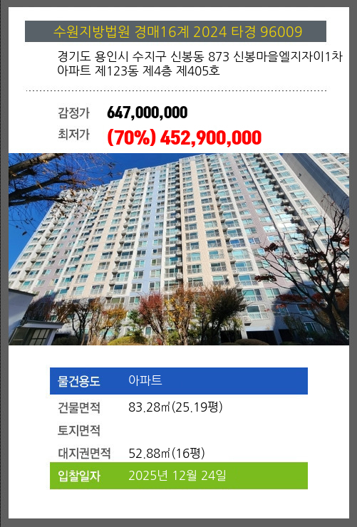 용인 수지구 아파트 경매 추천(2024타경96009)