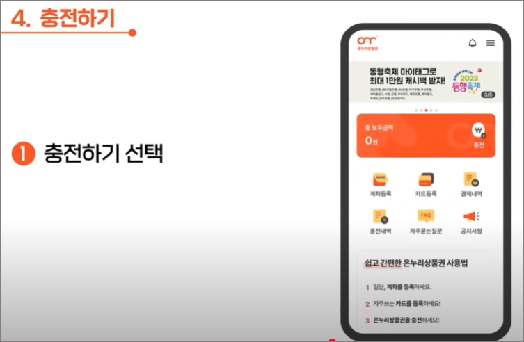 카드형 온누리상품권 앱 사용방법 안내 -출처: 온누리상품권 홈페이지-