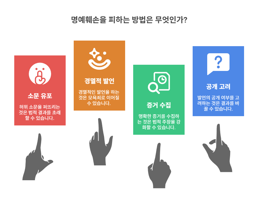 실제 판례로 보는 명예훼손 사례