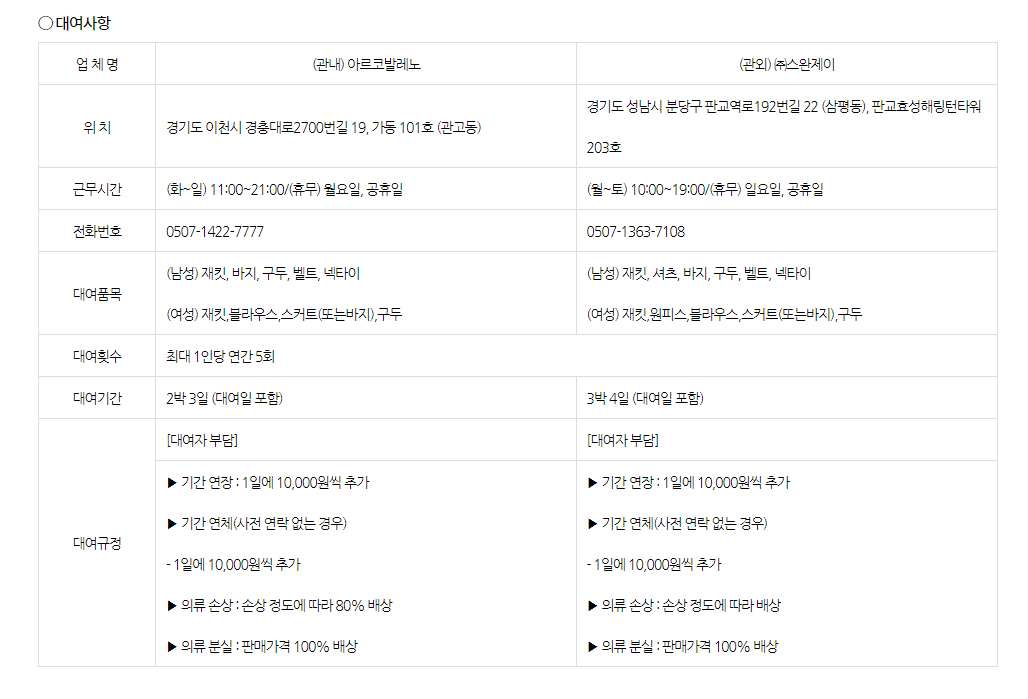 대여사항표