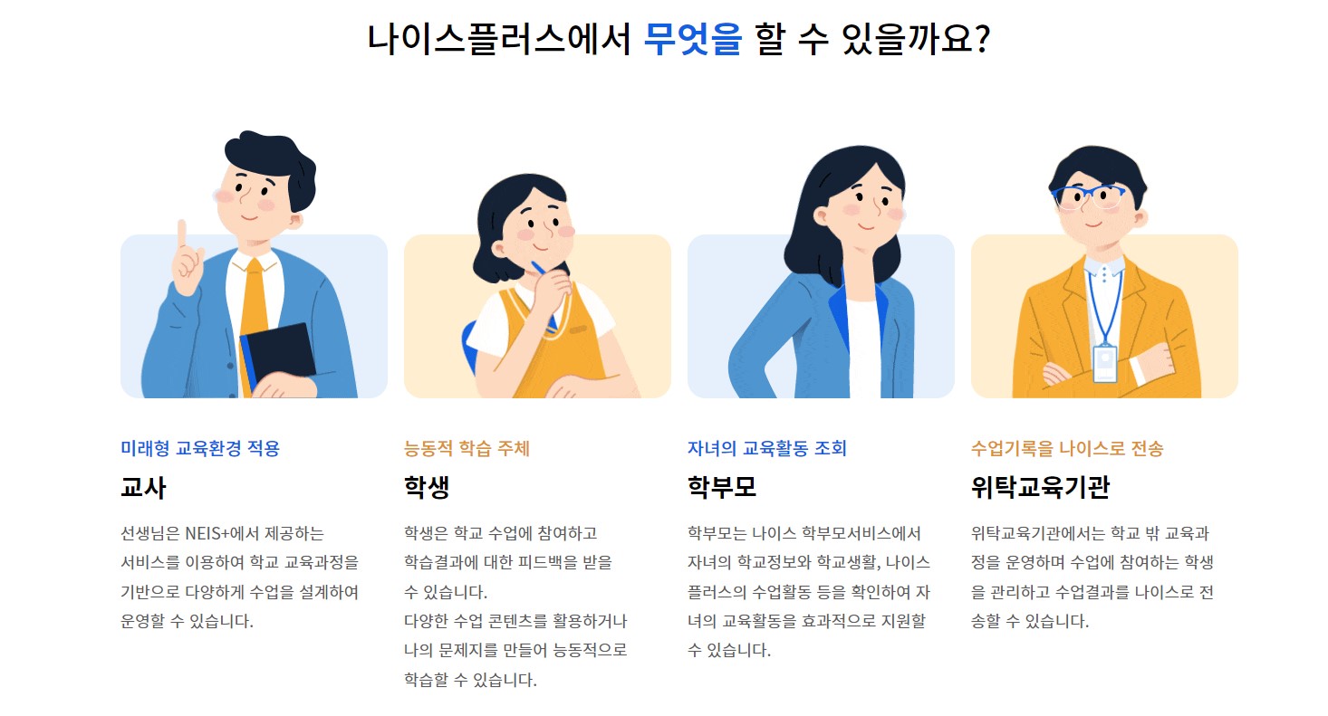 나이스 플러스