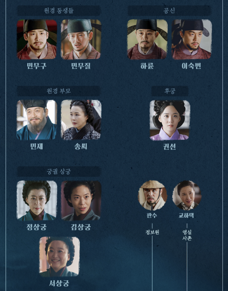 원경 드라마