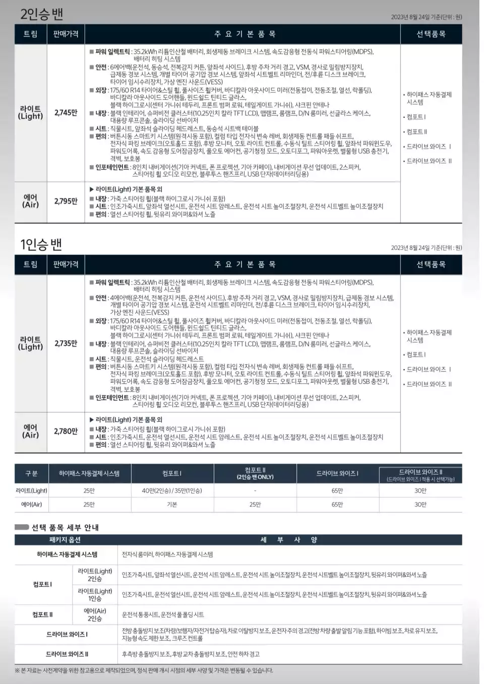 레이 EV 2인승 밴과 1인승 밴의 가격표입니다(출처 : 기아).