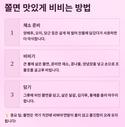 쫄면 황금레시피: 양념장,삶는법,성분 완벽 가이드