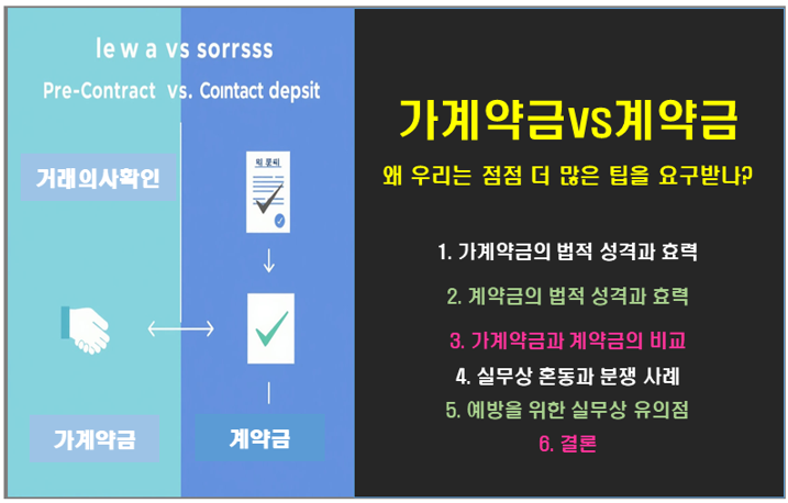 가계약금 vs 계약금 : 법적 차이와 효력