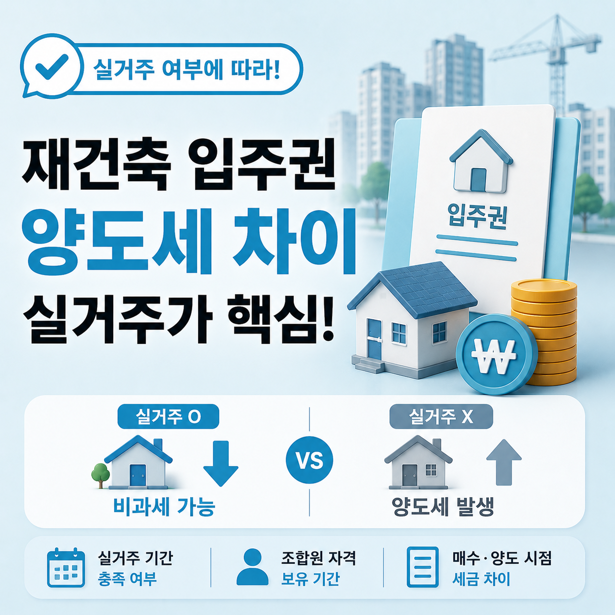 재건축 입주권 양도세 실거주 조건 비교