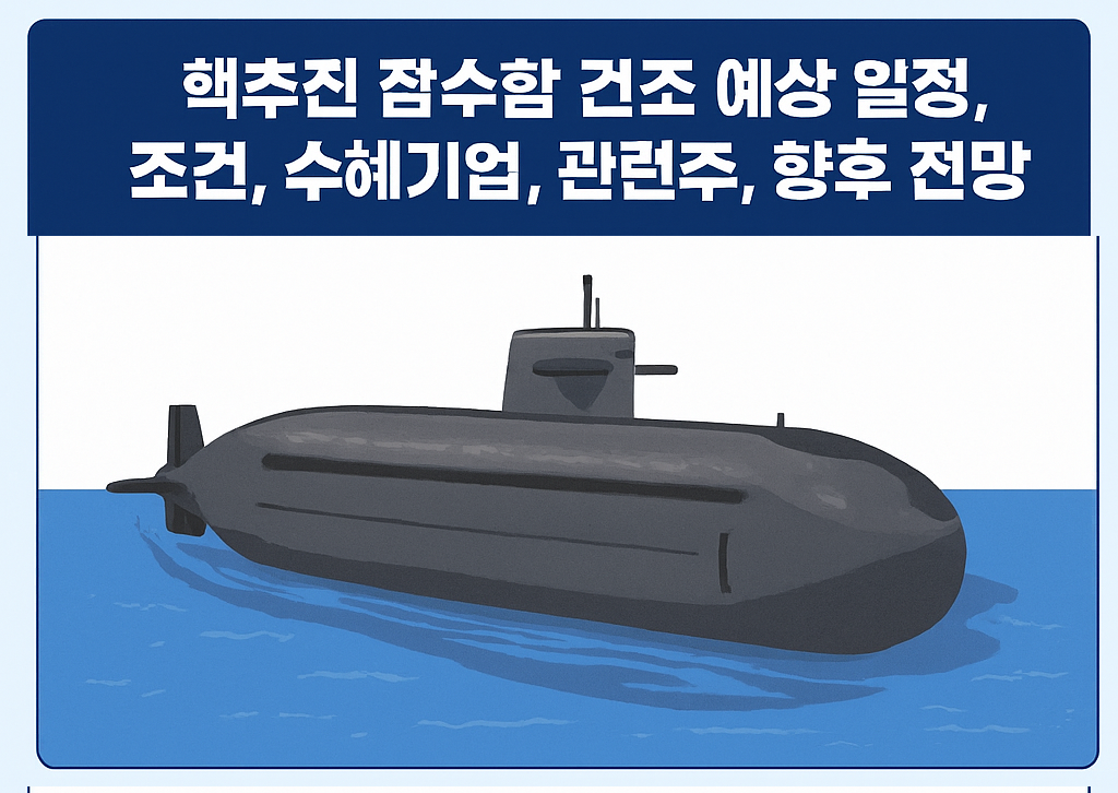 핵추진 잠수함 건조 예상 일정, 조건, 수혜기업, 관련주, 향후 전망