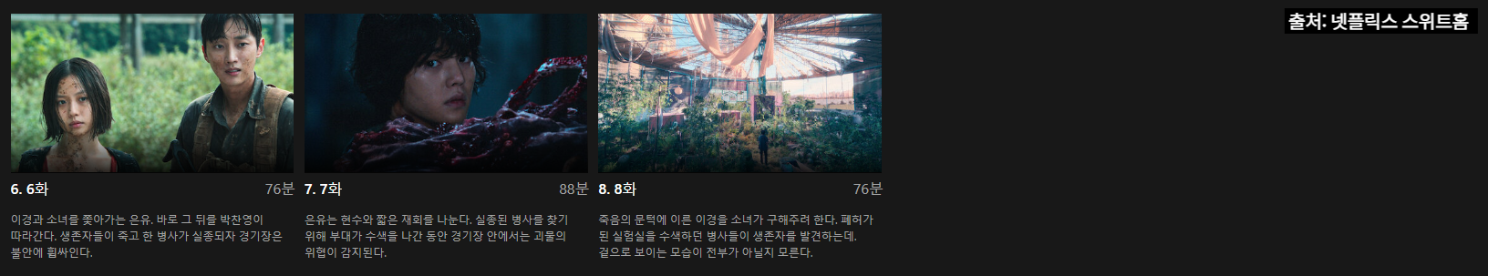 스위트홈 시즌2