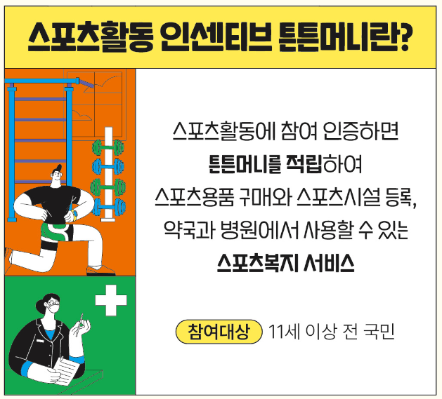 튼트머니란?