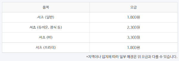 크린토피아 세탁가격