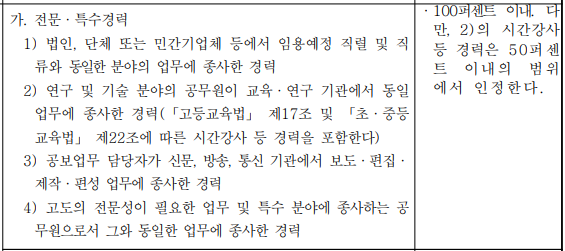 공무원경력인정 100%-경력인정사진