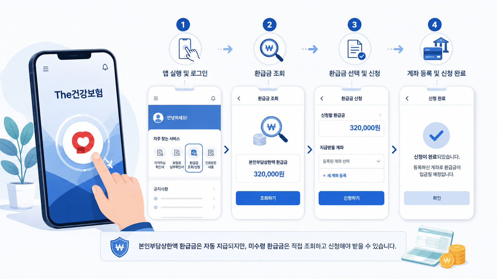 국민건강보험 모바일 앱을 통한 본인부담상한액 환급금 조회 및 신청 화면