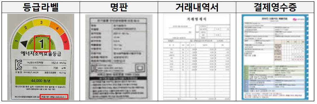 으뜸효율 가전 환급사업 및 신청방법
