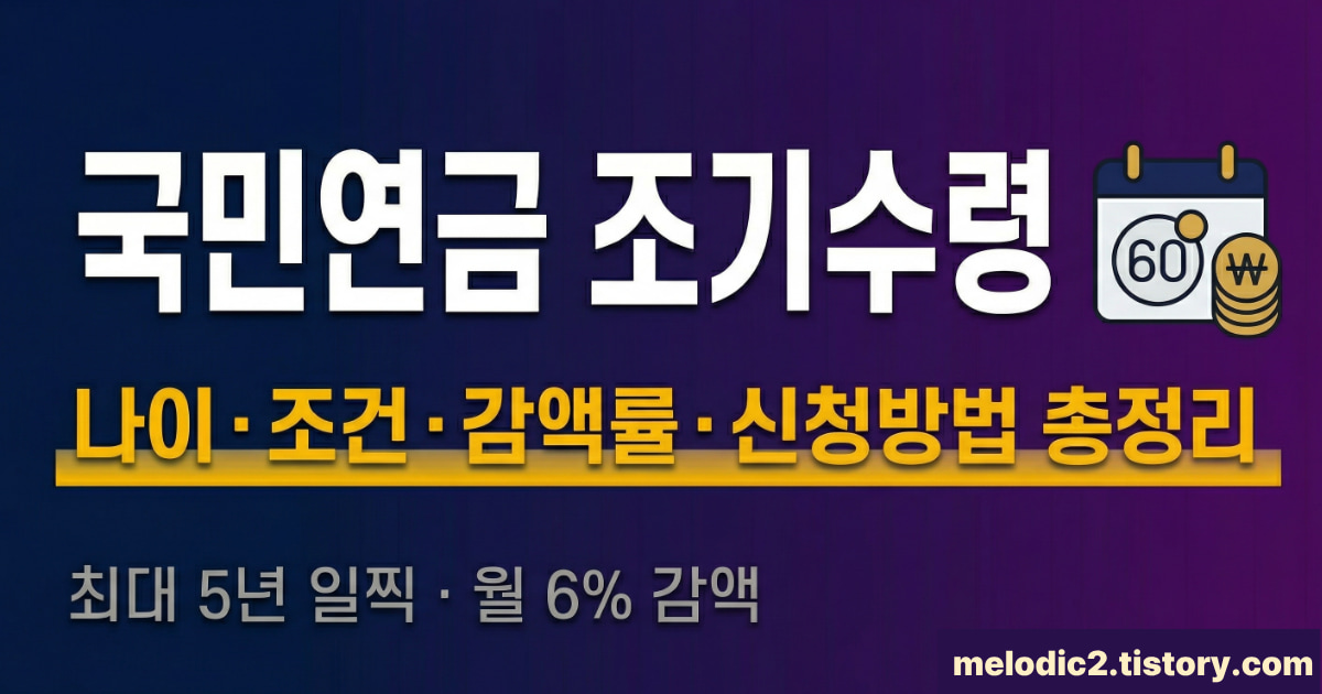 국민연금 조기수령 나이 조건 신청방법 감액 총정리