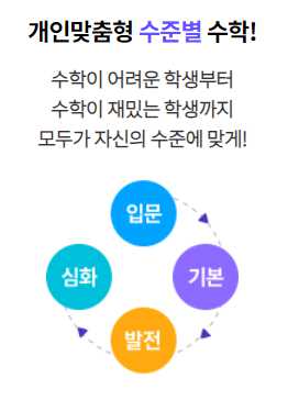 밀크티 비용