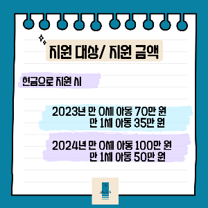 부모급여_지원 대상_지원금액