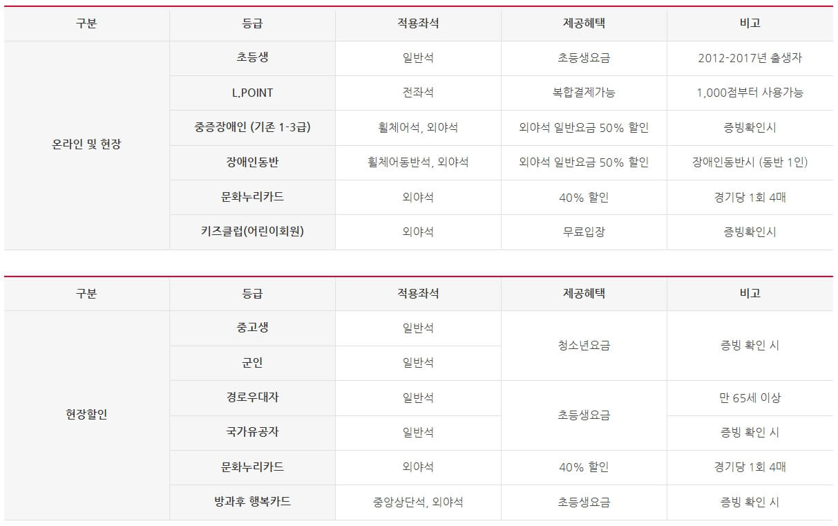 롯데자이언츠 프로야구 일정 예매