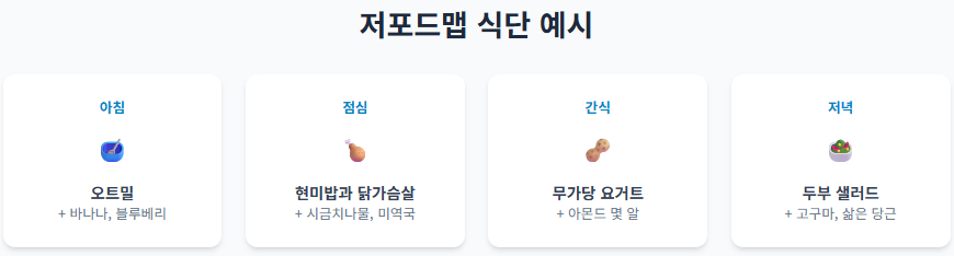 과민성대장증후군 가스형 설사형, 치료 방법 좋은음식 (feat. 저포드맵 식단)