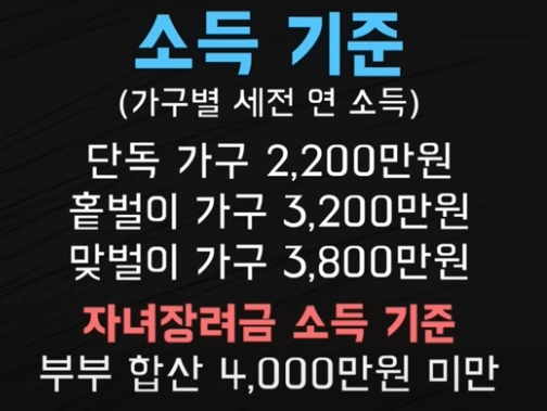 근로장려금