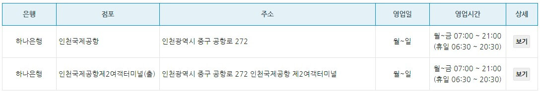 환전센터