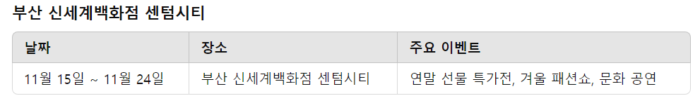 2024년 짱구팝업스토어 일정 및 장소 상세안내