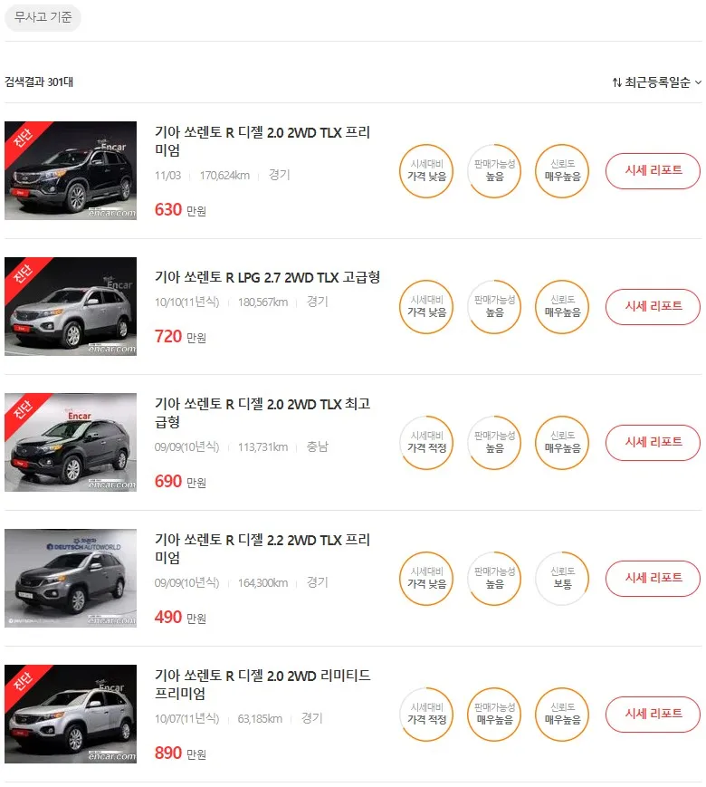 쏘렌토 중고차 가격, 시세표