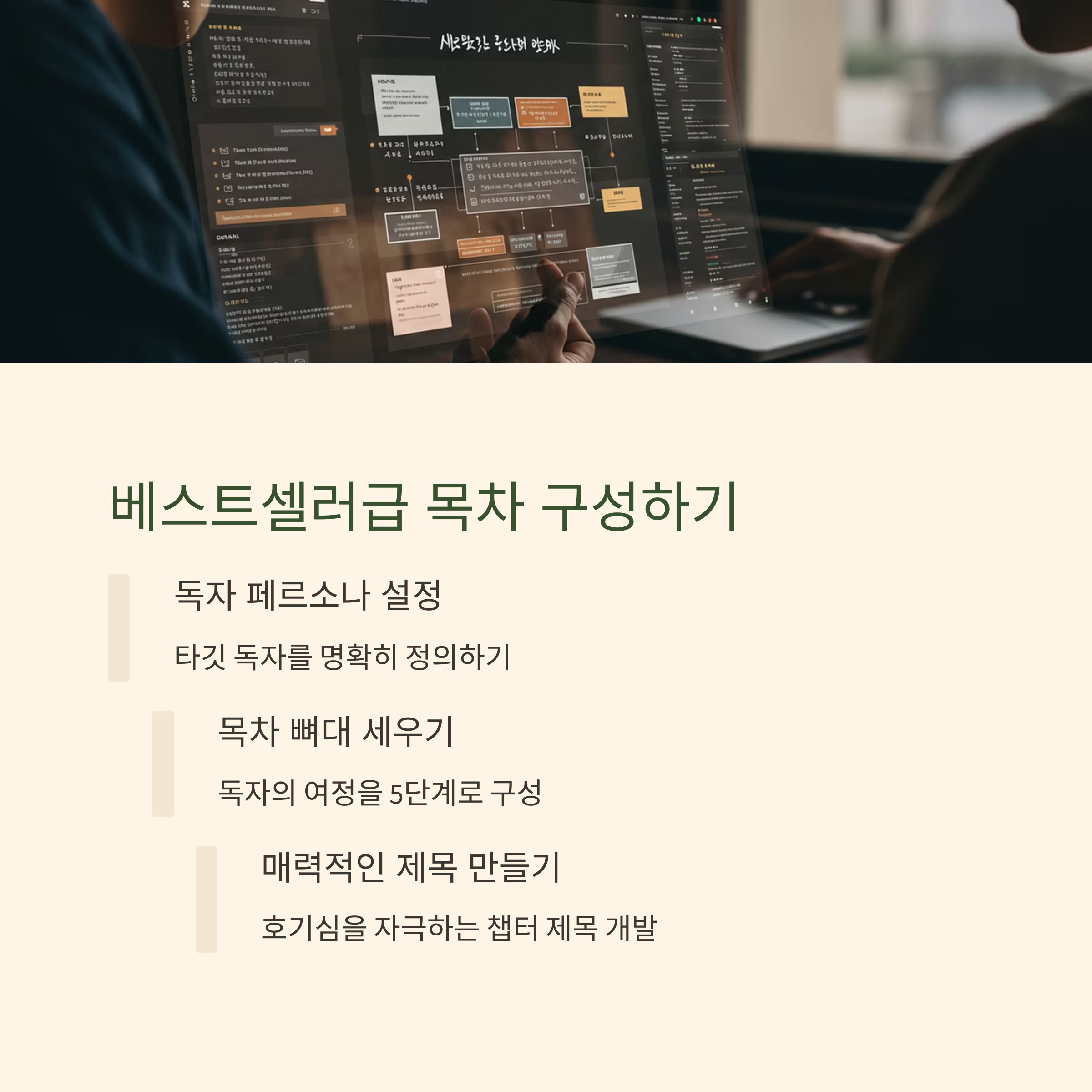 AI 브랜딩 책 쓰기