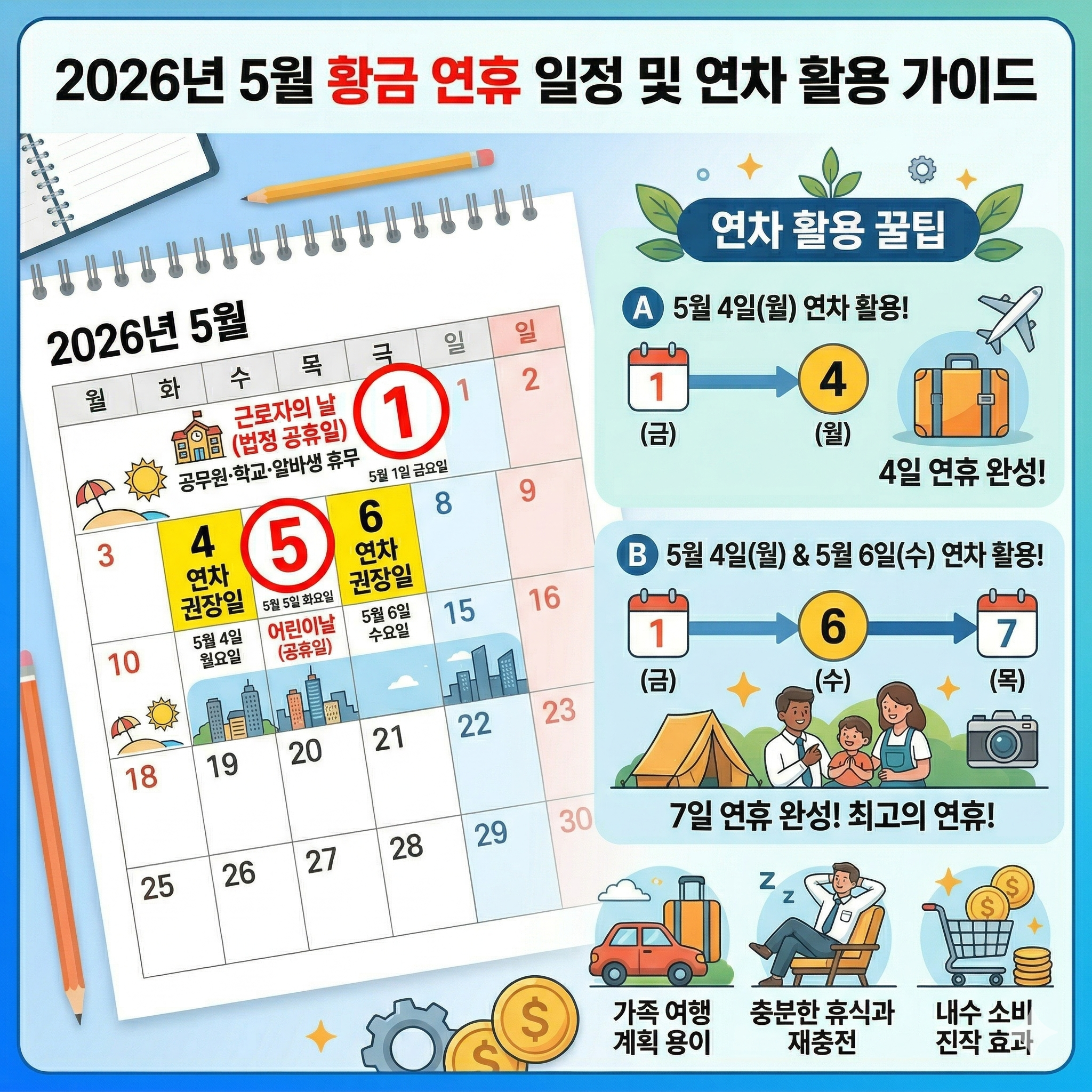 2026년 근로자의 날
