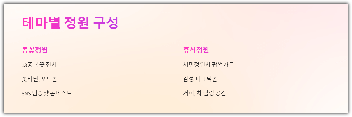 테마별 정원 구성