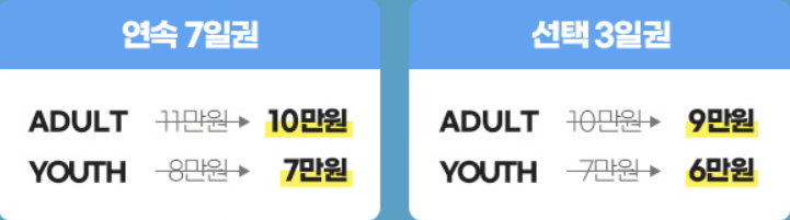 6월 여행가는 달, 교통혜택