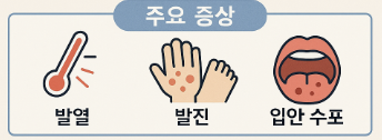 어린이 수족구병 급증! 증상·예방법·대처법 총정리
