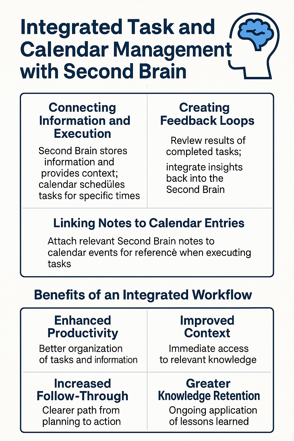 Second Brain과 캘린더 시스템을 통합한 일정 관리 전략