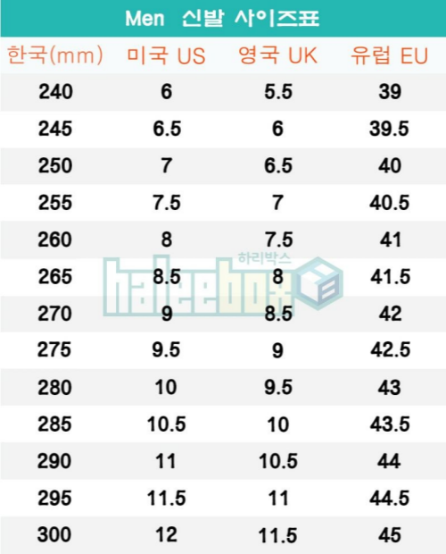 신발 사이즈