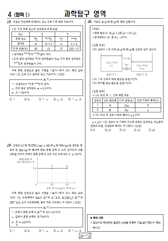 2023-11월-고2-모의고사-화학 1-기출문제-다운