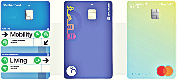 K-PASS(패스) 지원 카드사 정리